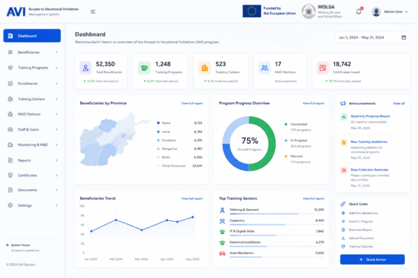 How we unified nationwide vocational training management with AVI